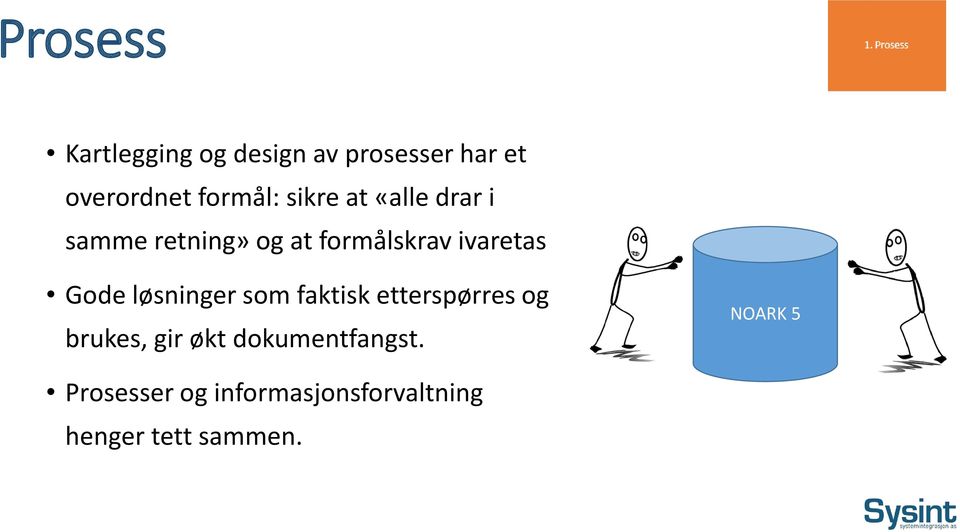 ivaretas Gode løsninger som faktisk etterspørres og brukes, gir økt