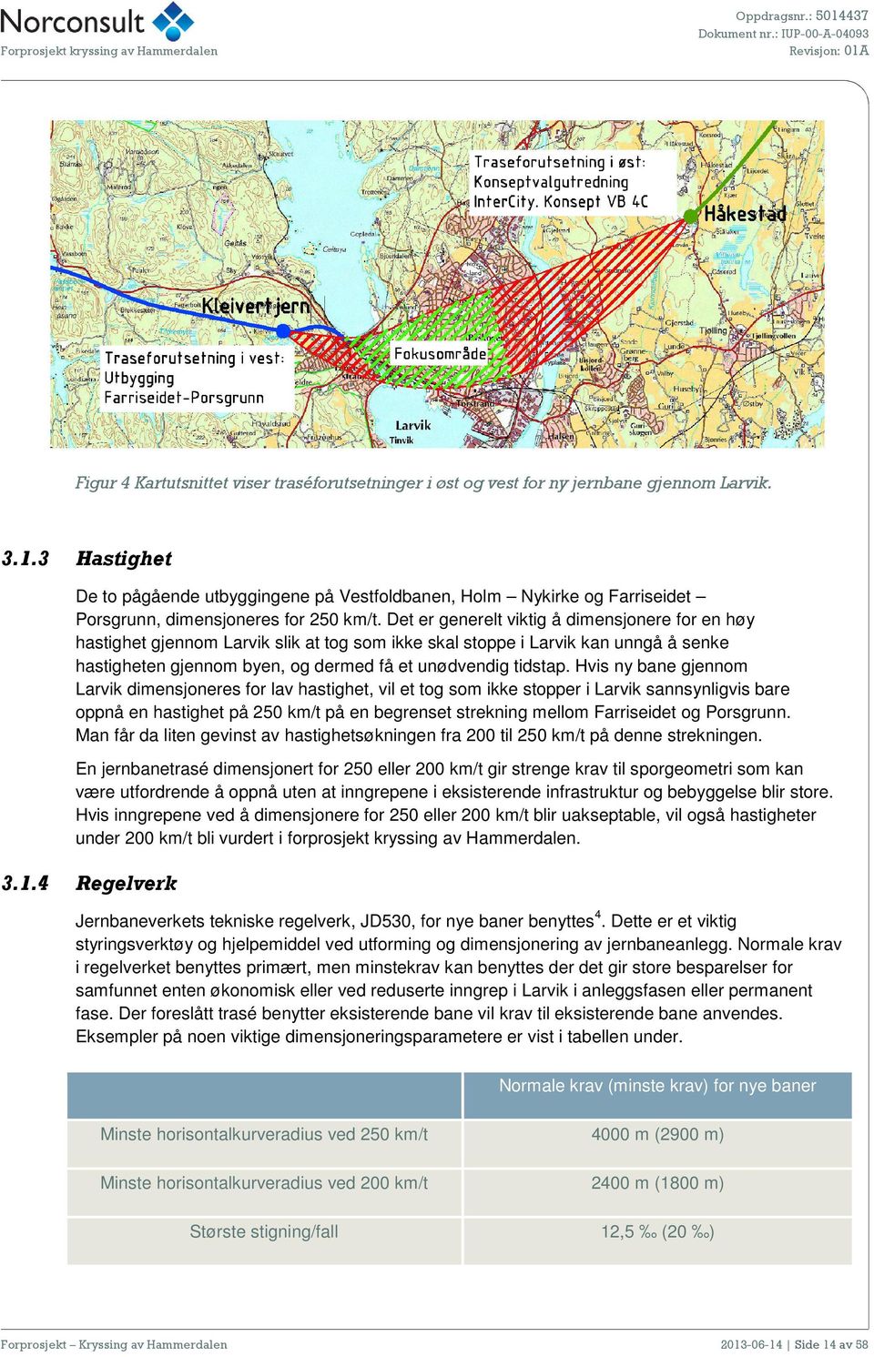 14,5 m og høyden over skinnene (SOK) er ca. 9 m, utsprengt tverrsnitt er ca. 133 m 2. Ved lavere dimensjonerende hastighet enn 250 km/t kan mindre tunneltverrsnitt benyttes.