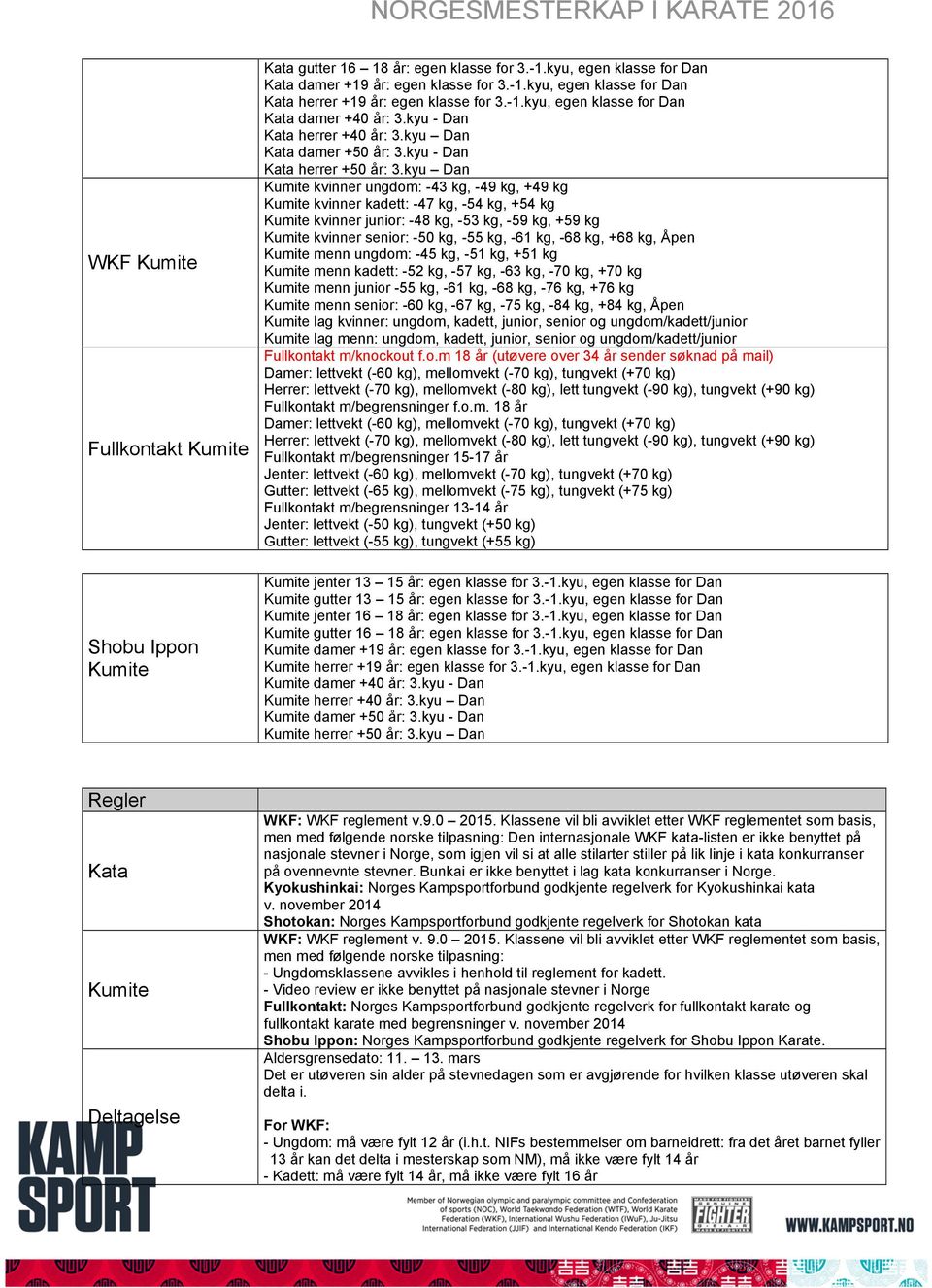 kyu Dan Kumite kvinner ungdom: -43 kg, -49 kg, +49 kg Kumite kvinner kadett: -47 kg, -54 kg, +54 kg Kumite kvinner junior: -48 kg, -53 kg, -59 kg, +59 kg Kumite kvinner senior: -50 kg, -55 kg, -61