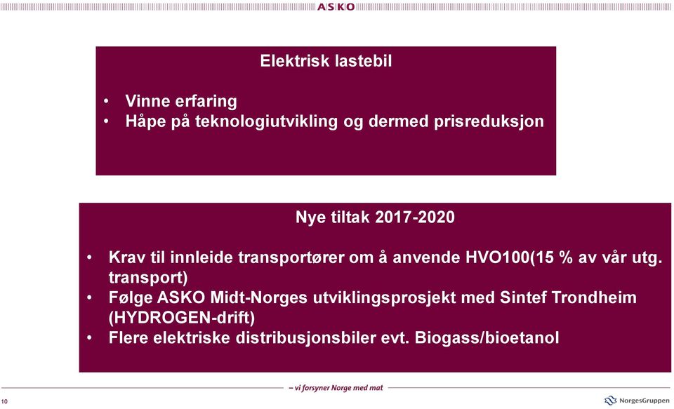 HVO100(15 % av vår utg.