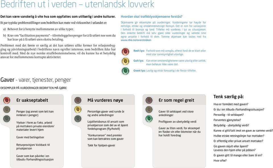 b) Krav om facilitation payments tilretteleggelsespenger for å få utført noe som du har krav på å få utført uten ekstra betaling.