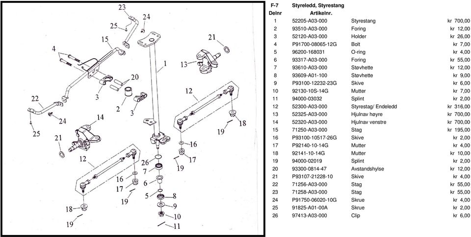 52300-A03-000 Styrestag/ Endeledd kr 316,00 13 52325-A03-000 Hjulnav høyre kr 700,00 14 52320-A03-000 Hjulnav venstre kr 700,00 15 71250-A03-000 Stag kr 195,00 16 P93100-10517-26G Skive kr 2,00 17
