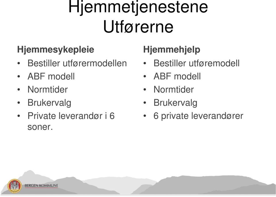 Private leverandør i 6 soner.