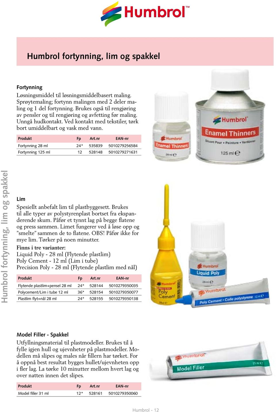 Fortynning 28 ml 24* 535839 5010279256584 Fortynning 125 ml 12 528148 5010279271631 Humbrol fortynning, lim og spakkel Lim Spesiellt anbefalt lim til plastbyggesett.