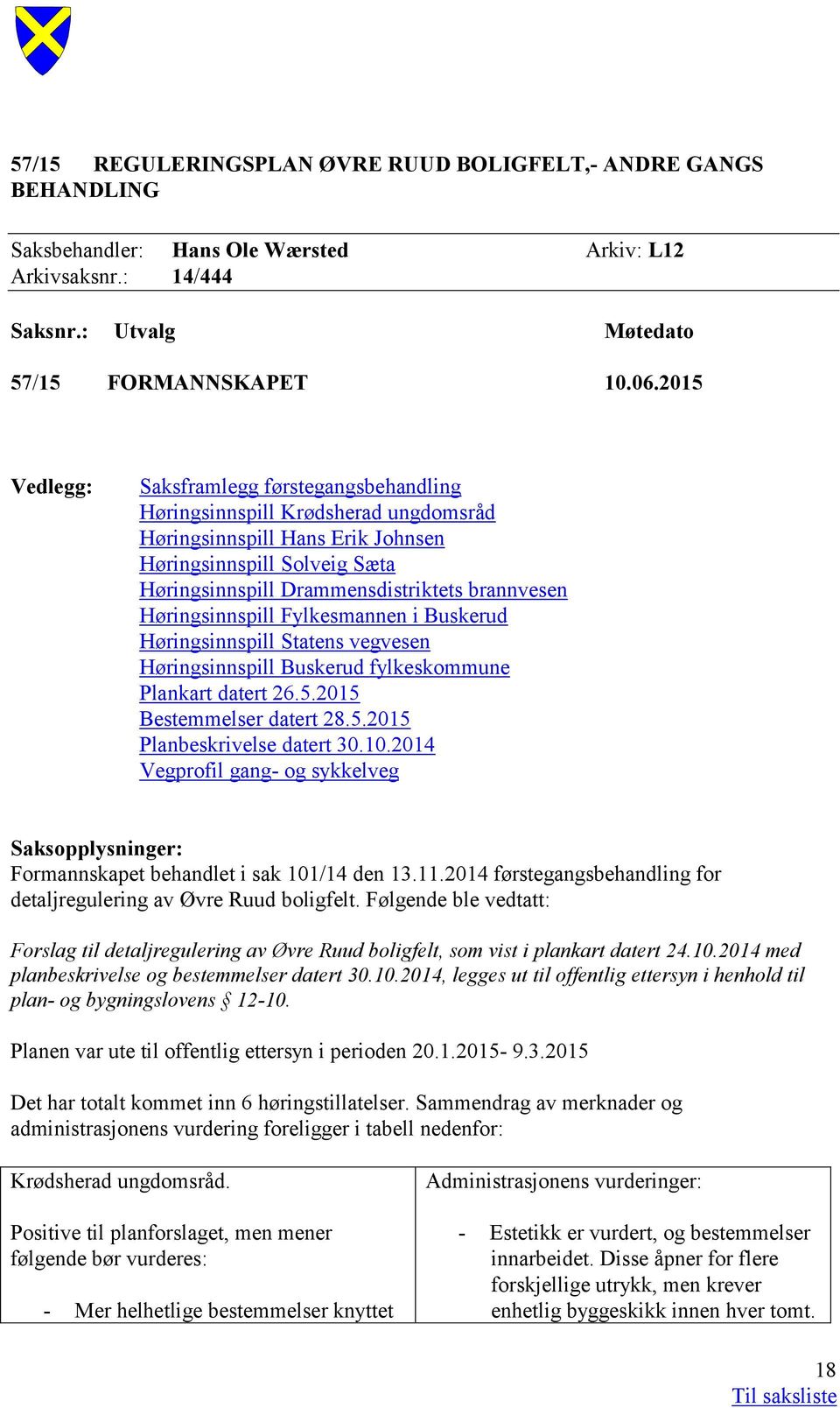 Høringsinnspill Fylkesmannen i Buskerud Høringsinnspill Statens vegvesen Høringsinnspill Buskerud fylkeskommune Plankart datert 26.5.2015 Bestemmelser datert 28.5.2015 Planbeskrivelse datert 30.10.