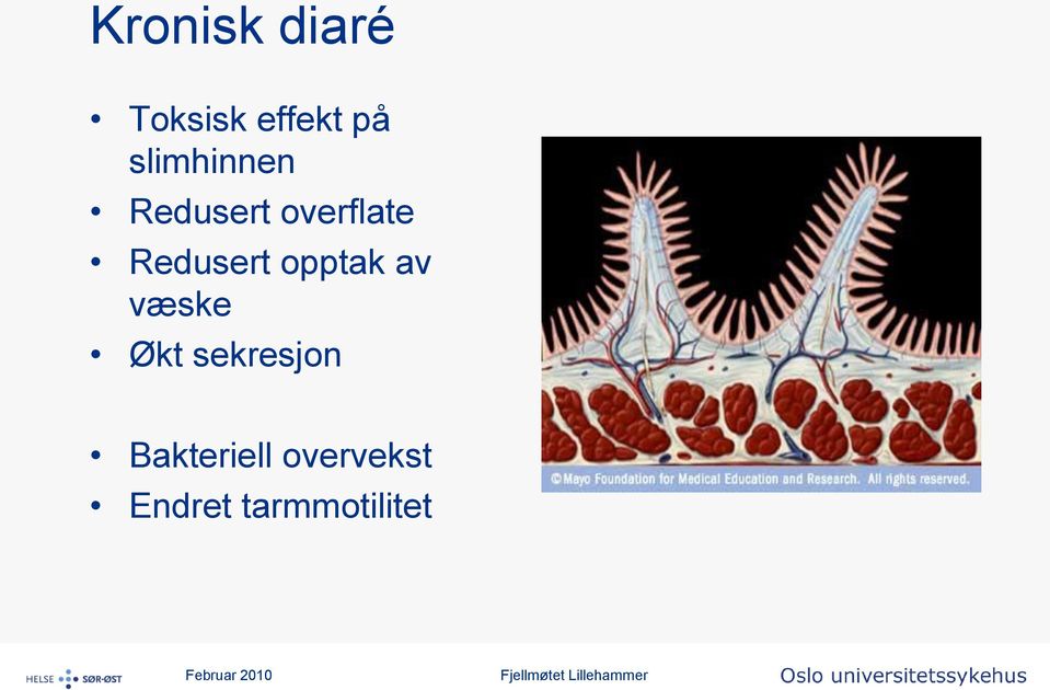 Redusert opptak av væske Økt