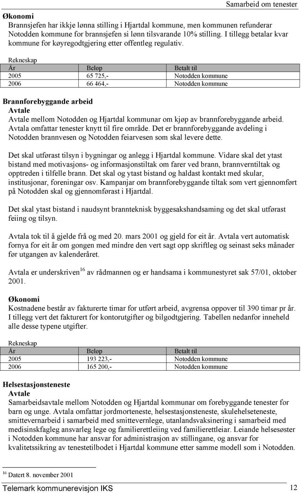 Rekneskap År Beløp Betalt til 2005 65 725,- Notodden kommune 2006 66 464,- Notodden kommune Brannforebyggande arbeid Avtale Avtale mellom Notodden og Hjartdal kommunar om kjøp av brannforebyggande