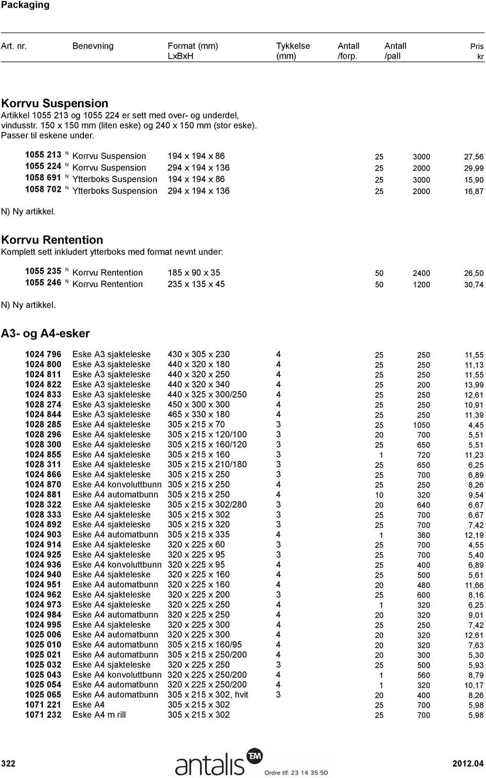 1055 213 N Korrvu Suspension 194 x 194 x 86 25 3000 27,56 1055 224 N Korrvu Suspension 294 x 194 x 136 25 2000 29,99 1058 691 N Ytterboks Suspension 194 x 194 x 86 25 3000 15,90 1058 702 N Ytterboks