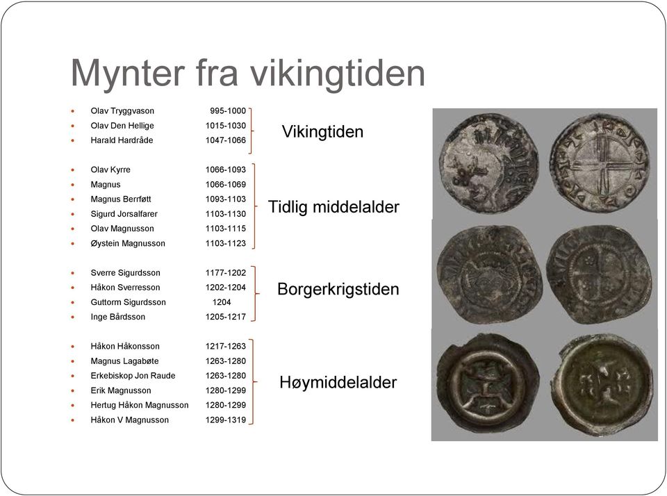 Sigurdsson 1177-1202 Håkon Sverresson 1202-1204 Guttorm Sigurdsson 1204 Inge Bårdsson 1205-1217 Borgerkrigstiden Håkon Håkonsson 1217-1263 Magnus