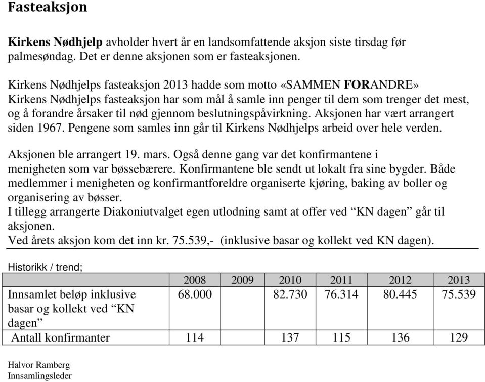 beslutningspåvirkning. Aksjonen har vært arrangert siden 1967. Pengene som samles inn går til Kirkens Nødhjelps arbeid over hele verden. Aksjonen ble arrangert 19. mars.