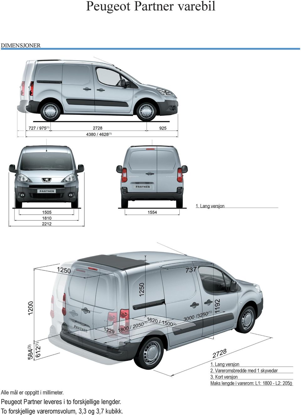 Kort versjon Maks lengde i varerom: L1: 1800 - L2: 2050 Alle mål er