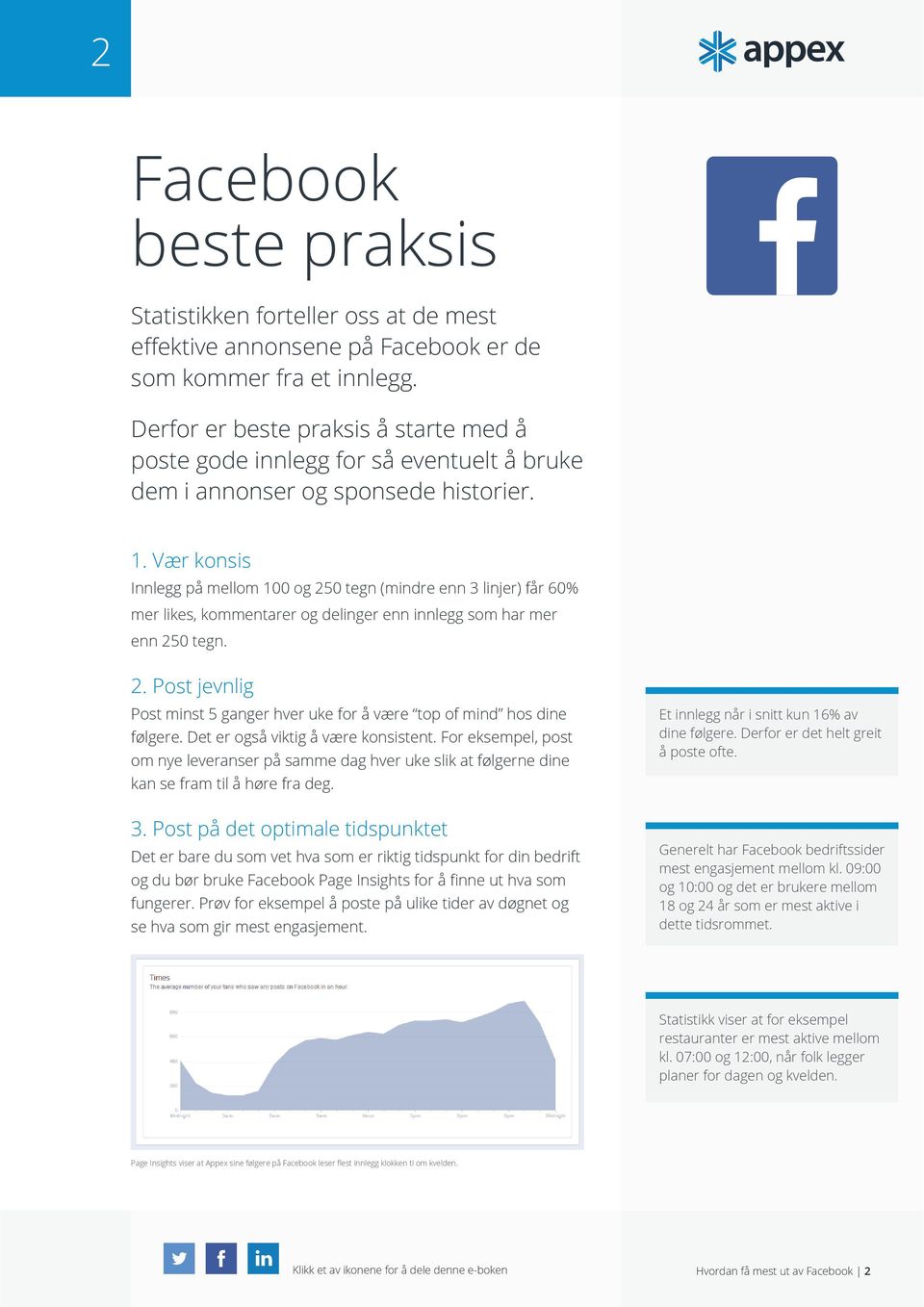 Vær konsis Innlegg på mellom 100 og 250 tegn (mindre enn 3 linjer) får 60% mer likes, kommentarer og delinger enn innlegg som har mer enn 250 tegn. 2. Post jevnlig Post minst 5 ganger hver uke for å være top of mind hos dine følgere.