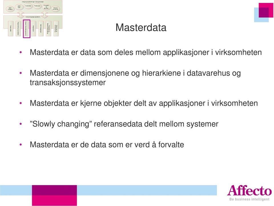 Masterdata er kjerne objekter delt av applikasjoner i virksomheten Slowly