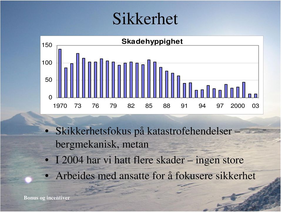 katastrofehendelser bergmekanisk, metan I 2004 har vi