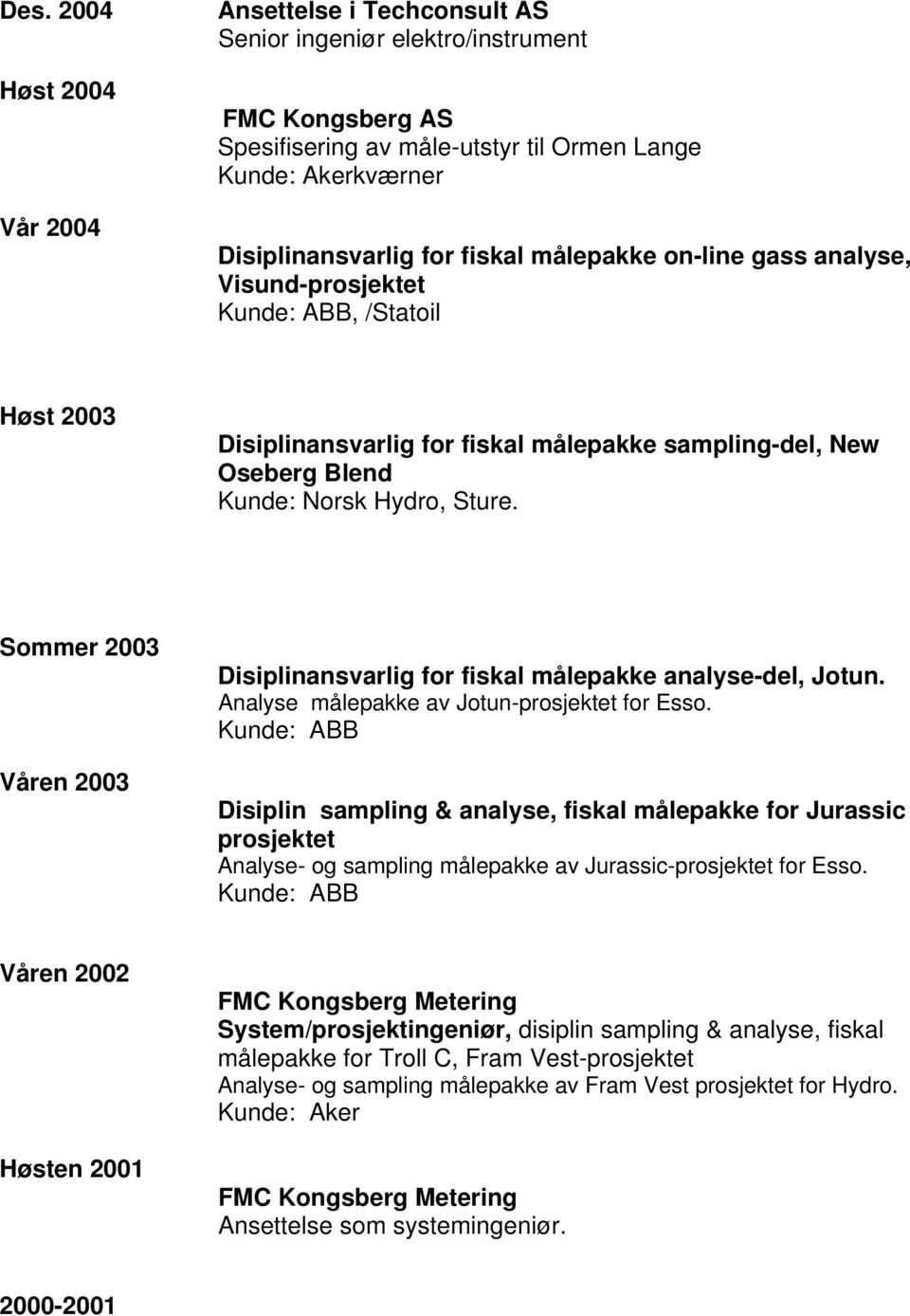 Sommer 2003 Våren 2003 Disiplinansvarlig for fiskal målepakke analyse-del, Jotun. Analyse målepakke av Jotun-prosjektet for Esso.