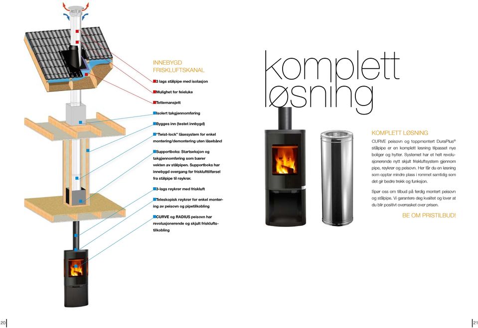 3-lags røykrør med friskluft Teleskopisk røykrør for enkel montering av peisovn og pipetilkobling CURVE og RADIUS peisovn har revolusjonerende og skjult friskluftstilkobling KOMPLETT LØSNING CURVE