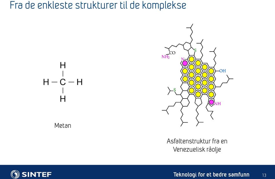 Asfaltenstruktur fra en