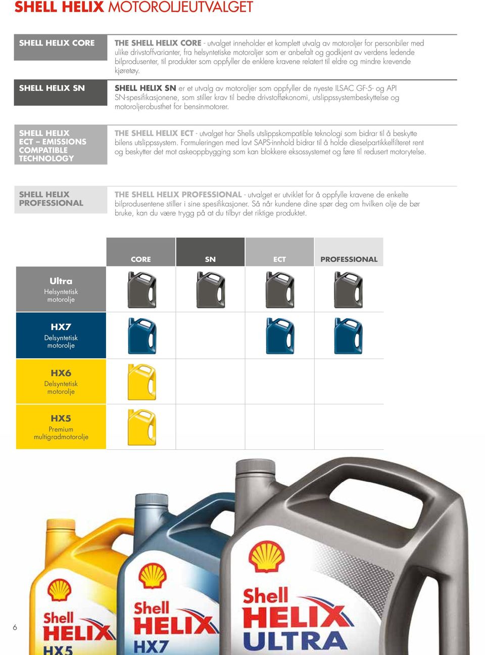 SHELL HELIX SN er et utvalg av motoroljer som oppfyller de nyeste ILSAC GF-5- og API SN-spesifikasjonene, som stiller krav til bedre drivstofføkonomi, utslippssystembeskyttelse og motoroljerobusthet