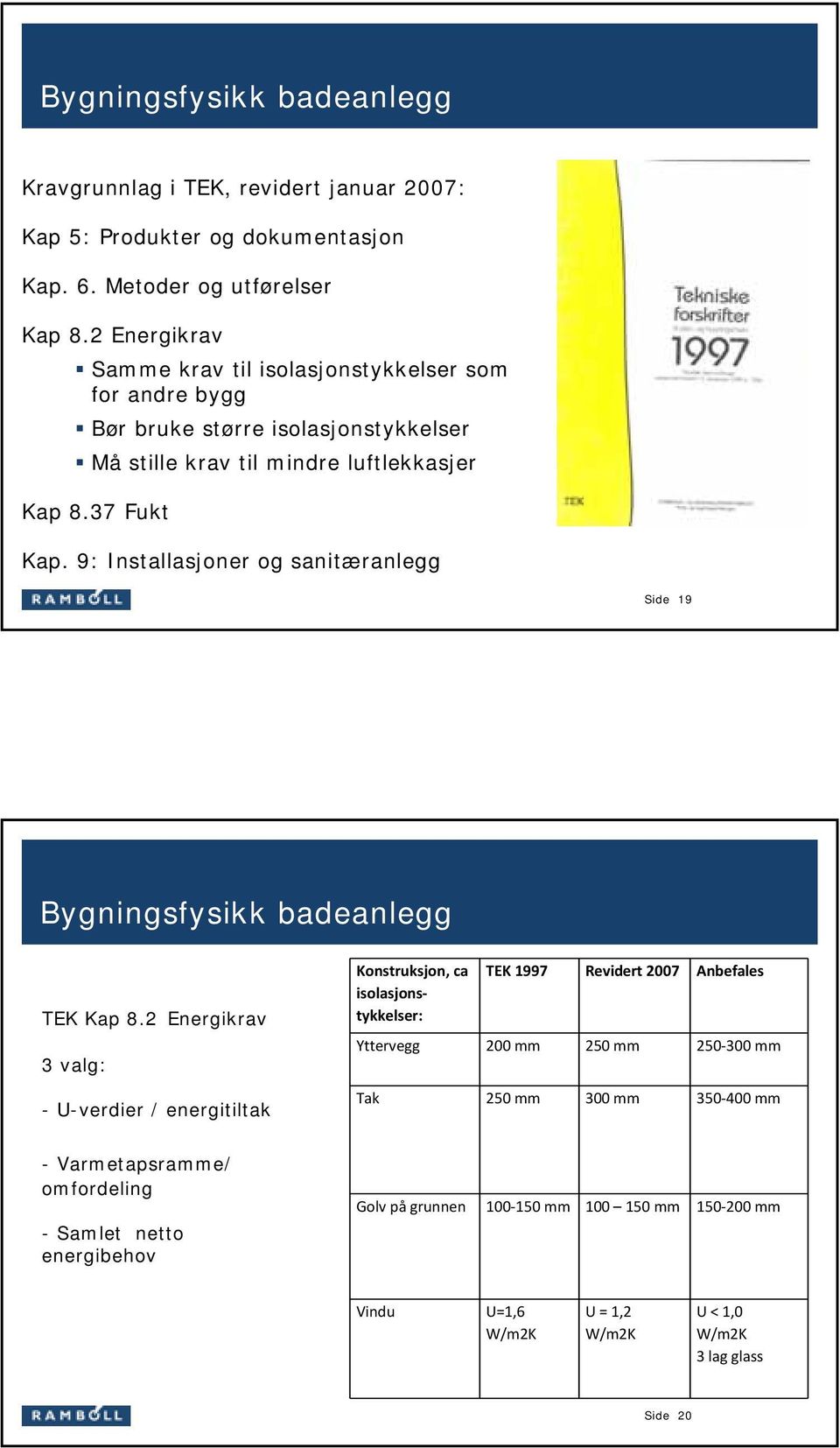 9: Installasjoner og sanitæranlegg Side 19 TEK Kap 8.