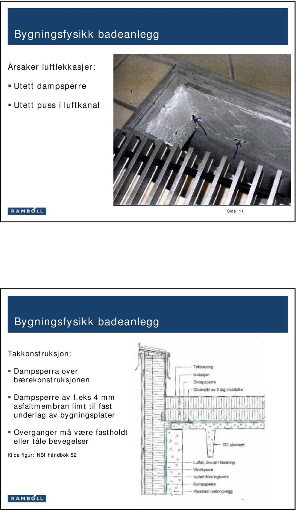 eks 4 mm asfaltmembran limt til fast underlag av bygningsplater