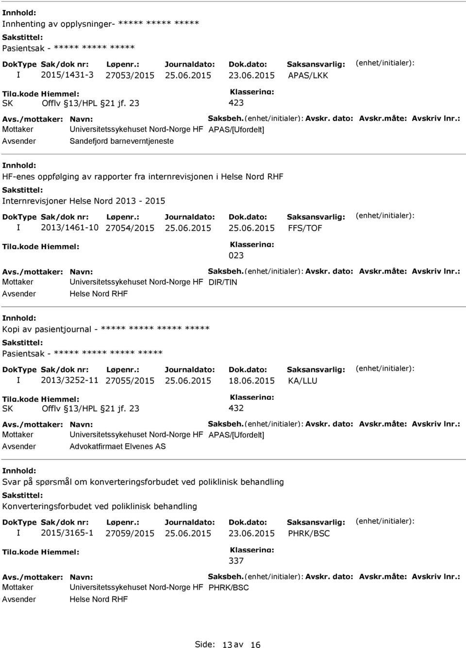 2013/1461-10 27054/2015 FFS/TOF 023 Avs./mottaker: Navn: Saksbeh. Avskr. dato: Avskr.måte: Avskriv lnr.