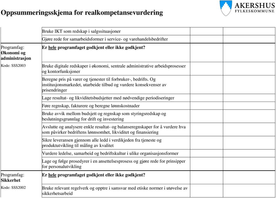 Og institusjonsmarkedet, utarbeide tilbud og vurdere konsekvenser av prisendringer Lage resultat- og likviditetsbudsjetter med nødvendige periodiseringer Føre regnskap, fakturere og beregne