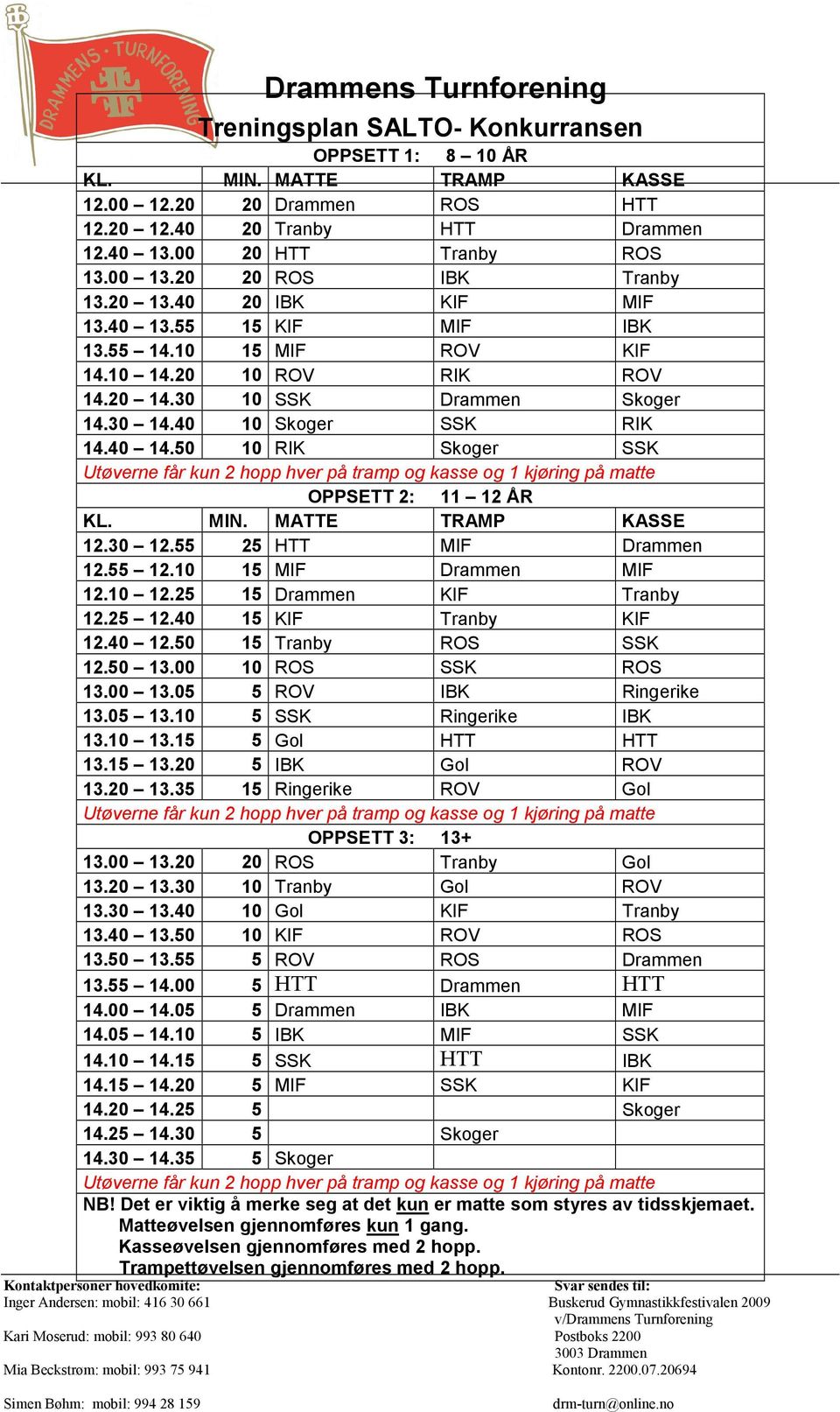 40 14.50 10 RIK Skoger SSK Utøverne får kun 2 hopp hver på tramp og kasse og 1 kjøring på matte OPPSETT 2: 11 12 ÅR KL. MIN. MATTE TRAMP KASSE 12.30 12.55 25 HTT MIF Drammen 12.55 12.