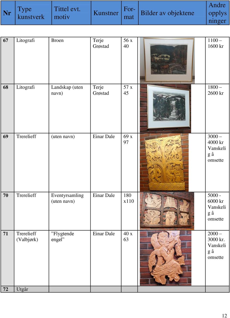 Trerelieff Eventyrsamling (uten navn) Einar Dale 180 x110 00-6000 kr Vanskeli g å omsette 71