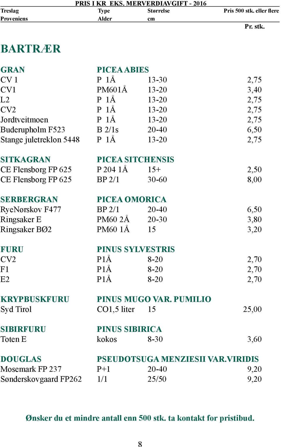 BARTRÆR GRAN PICEA ABIES CV 1 P 1Å 13-30 2,75 CV1 PM601Å 13-20 3,40 L2 P 1Å 13-20 2,75 CV2 P 1Å 13-20 2,75 Jordtveitmoen P 1Å 13-20 2,75 Buderupholm F523 B 2/1s 20-40 6,50 Stange juletreklon 5448 P