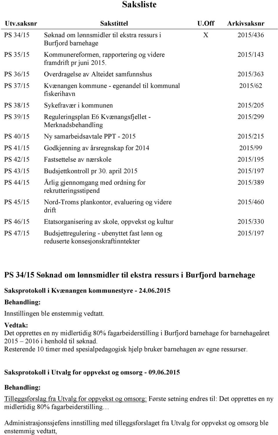 Reguleringsplan E6 Kvænangsfjellet - Merknadsbehandling 2015/299 PS 40/15 Ny samarbeidsavtale PPT - 2015 2015/215 PS 41/15 Godkjenning av årsregnskap for 2014 2015/99 PS 42/15 Fastsettelse av