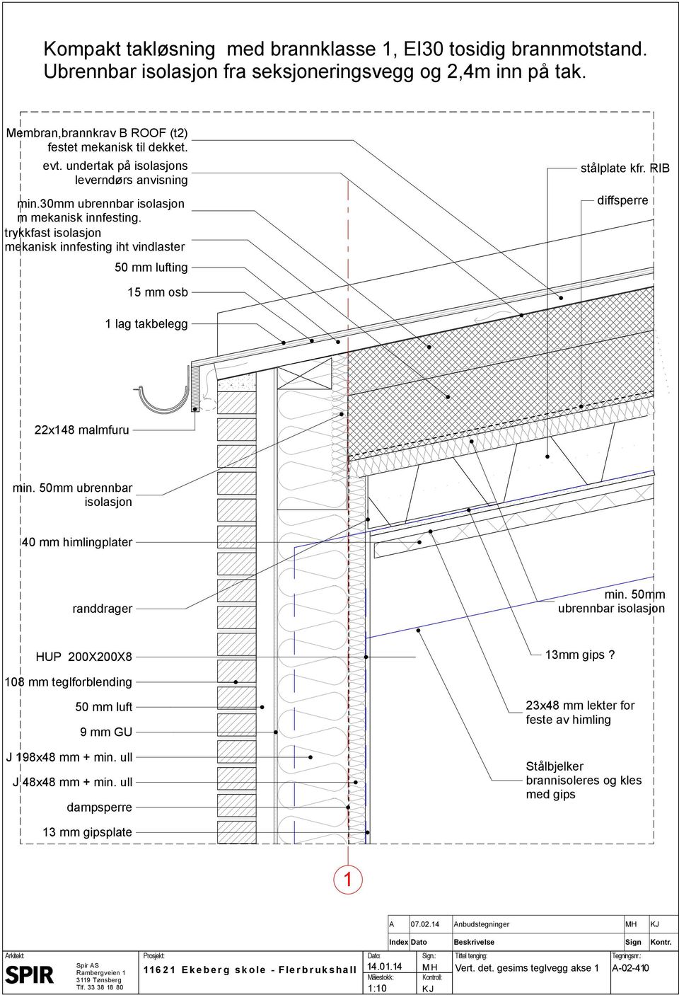 RIB diffsperre 15 mm osb 1 lag takbelegg 22x148 malmfuru min. 50mm ubrennbar isolasjon 40 mm himlingplater randdrager min. 50mm ubrennbar isolasjon HUP 200X200X8 13mm gips?