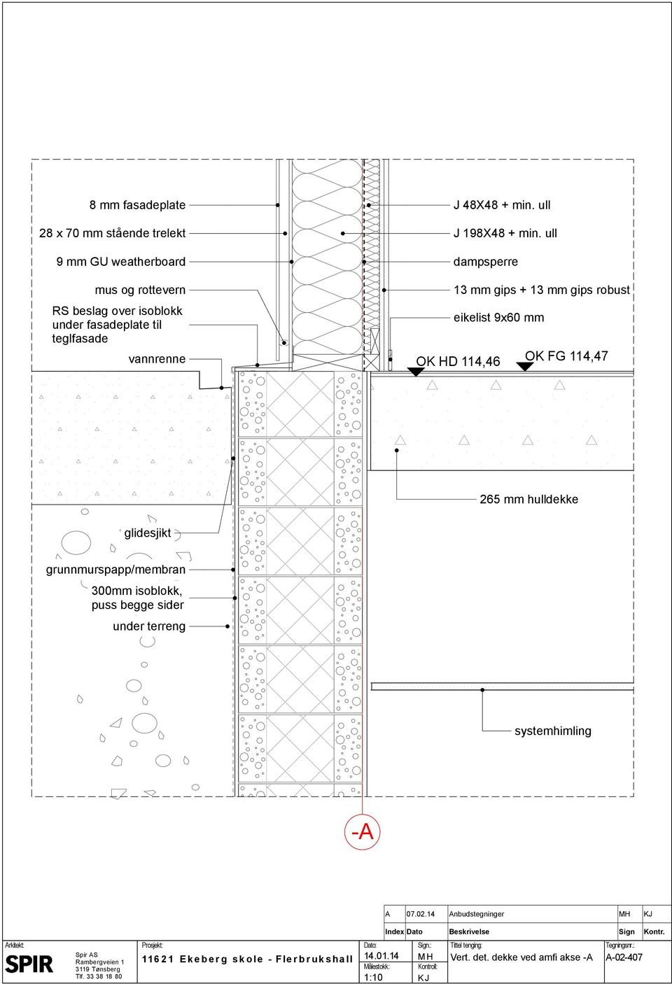 ull 13 mm gips + 13 mm gips robust eikelist 9x60 mm OK HD 114,46 OK FG 114,47 265 mm hulldekke glidesjikt