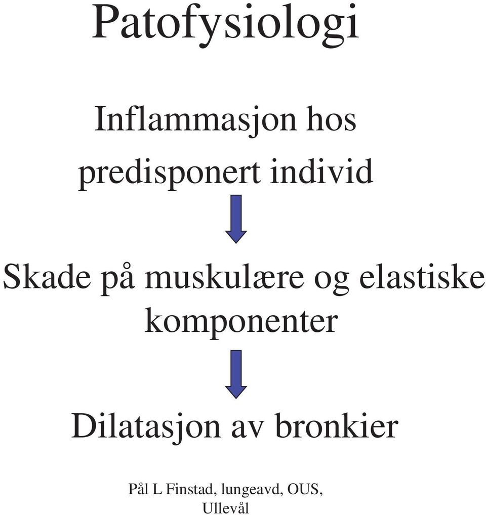 Skade på muskulære og