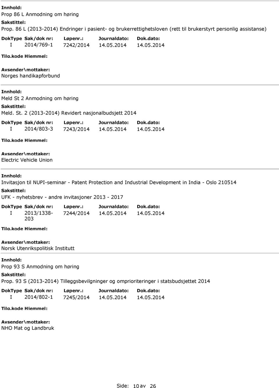 2014/803-3 7243/2014 Electric Vehicle nion nvitasjon til NP-seminar - Patent Protection and ndustrial Development in ndia - Oslo 210514 FK - nyhetsbrev -