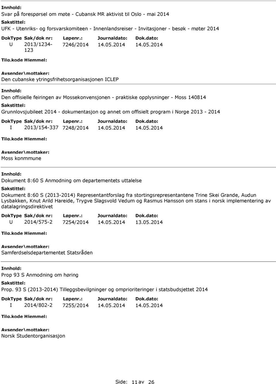 offisielt program i Norge 2013-2014 2013/154-337 7248/2014 Moss konmmune Dokument 8:60 S Anmodning om departementets uttalelse Dokument 8:60 S (2013-2014) Representantforslag fra