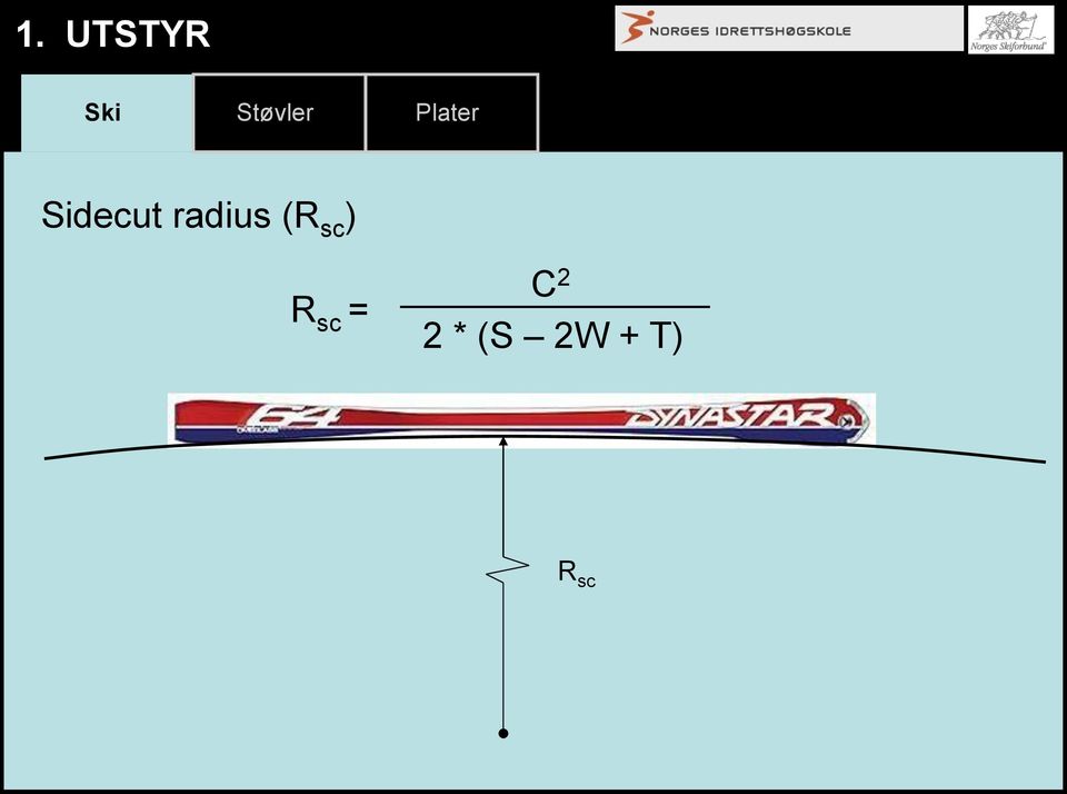 Sidecut radius (R sc