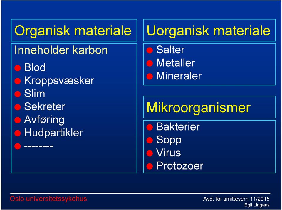 Hudpartikler -------- Uorganisk materiale