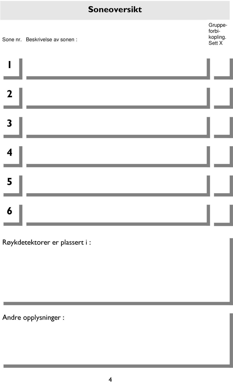 Gruppeforbikopling.