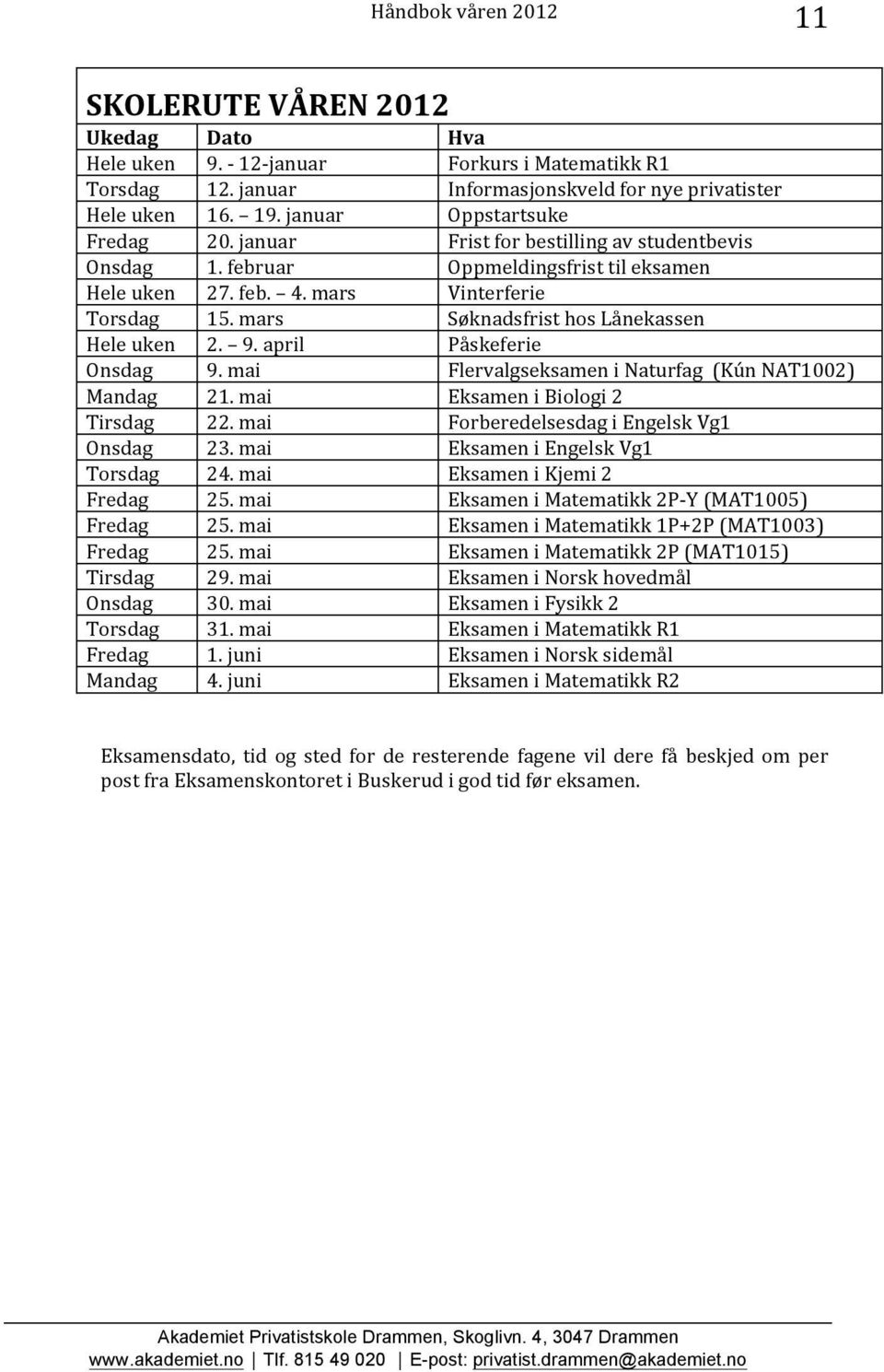 april Påskeferie Onsdag 9. mai Flervalgseksamen i Naturfag (Kún NAT1002) Mandag 21. mai Eksamen i Biologi 2 Tirsdag 22. mai Forberedelsesdag i Engelsk Vg1 Onsdag 23.