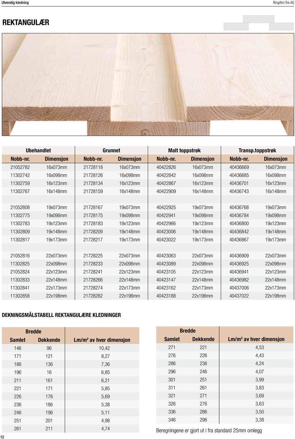 Dimensjon 21052782 16x073mm 21728118 16x073mm 40422826 16x073mm 40436669 16x073mm 11302742 16x098mm 21728126 16x098mm 40422842 16x098mm 40436685 16x098mm 11302759 16x123mm 21728134 16x123mm 40422867