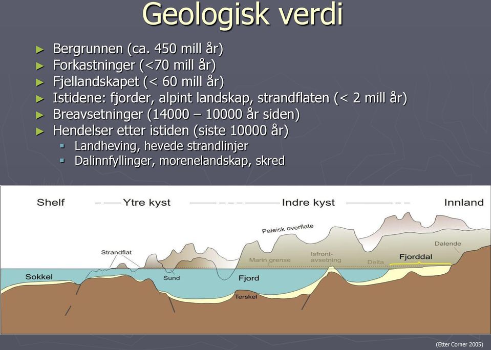 fjorder, alpint landskap, strandflaten (< 2 mill år) Breavsetninger (14000 10000 år