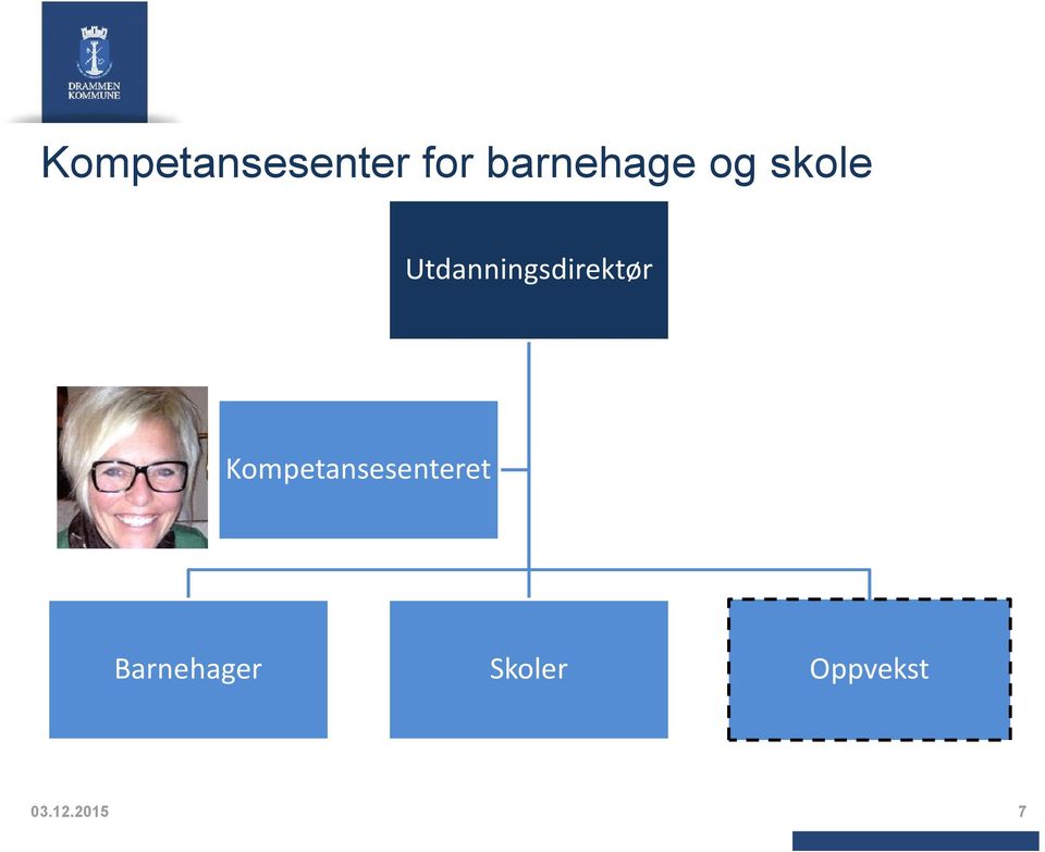 Utdanningsdirektør