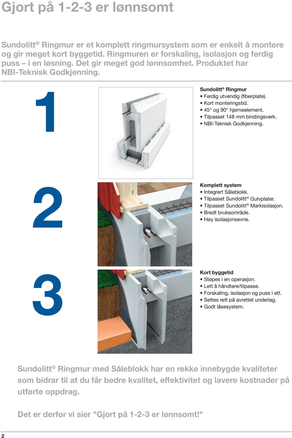 NBI-Teknisk Godkjenning. 2 Komplett system Integrert Såleblokk. Tilpasset Sundolitt Gulvplater. Tilpasset Sundolitt Markisolasjon. Bredt bruksområde. Høy isolasjonsevne.