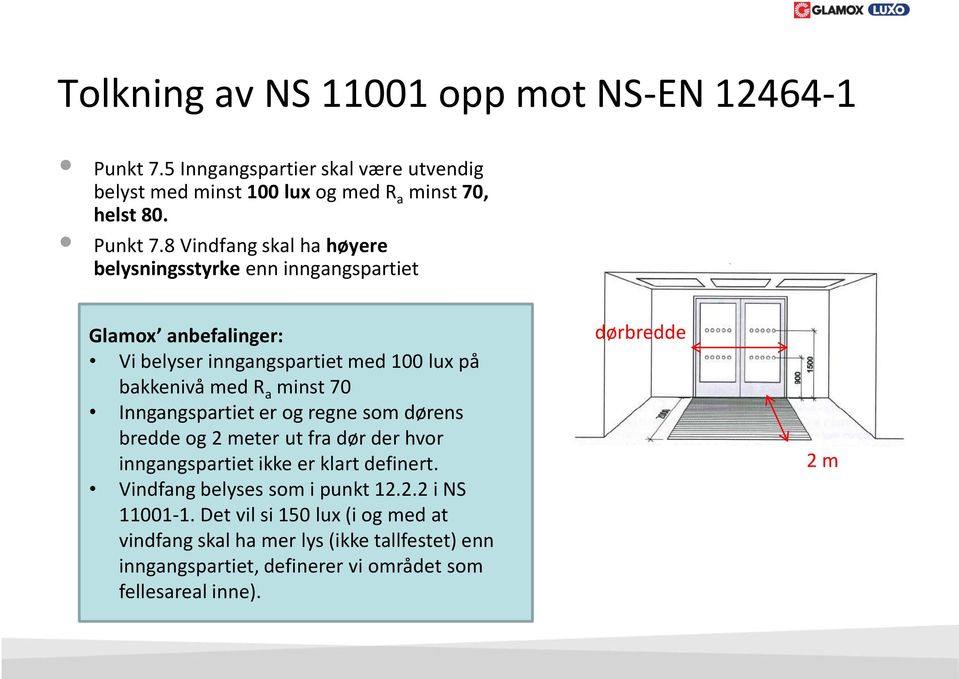 8 Vindfang skal ha høyere belysningsstyrke enn inngangspartiet Glamox anbefalinger: Vi belyser inngangspartiet med 100 lux på bakkenivå med R a minst 70