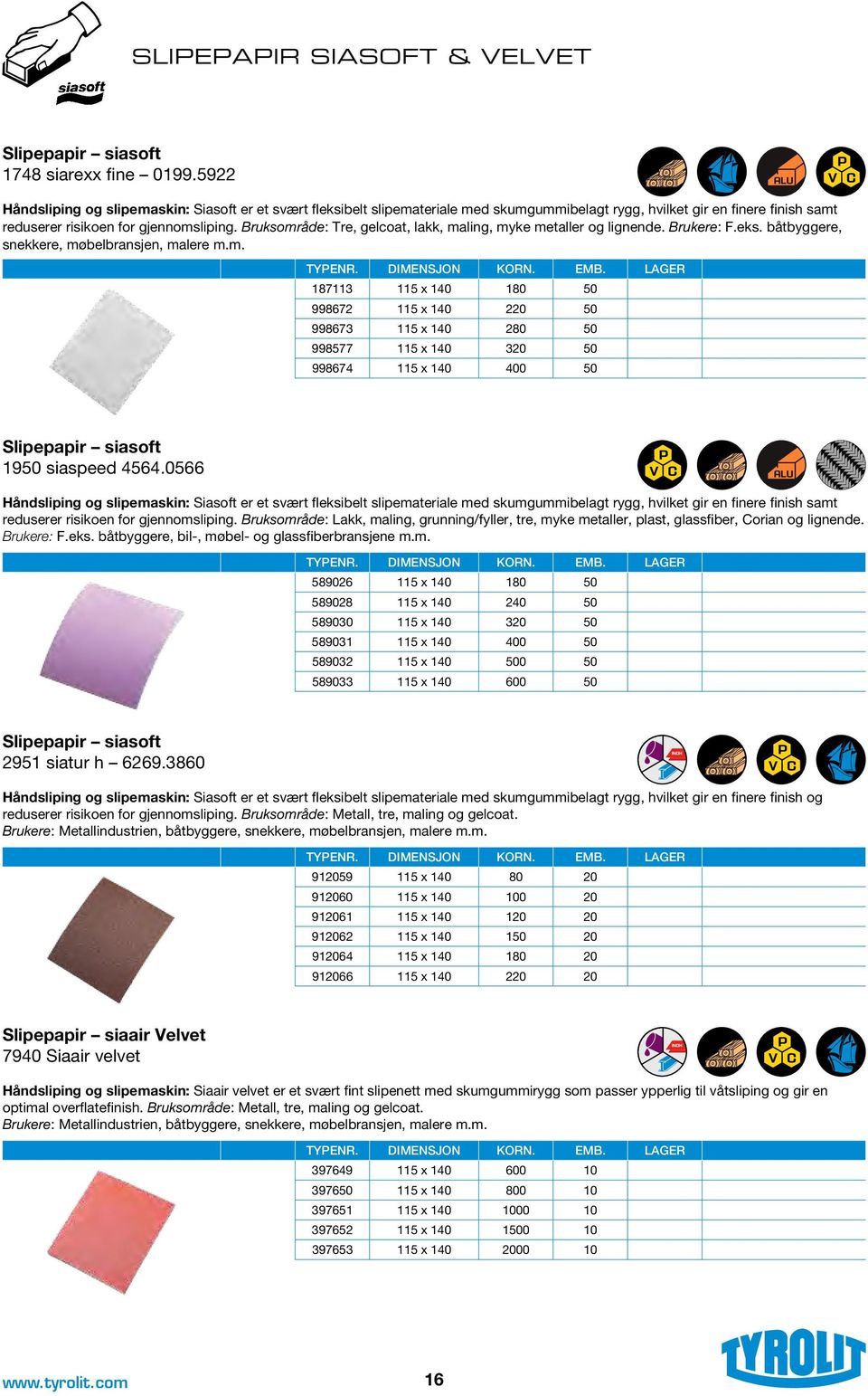 Bruksområde: Tre, gelcoat, lakk, maling, myke metaller og lignende. Brukere: F.eks. båtbyggere, snekkere, møbelbransjen, malere m.m. 187113 115 x 140 180 50 998672 115 x 140 220 50 998673 115 x 140 280 50 998577 115 x 140 320 50 998674 115 x 140 400 50 Slipepapir siasoft 1950 siaspeed 4564.