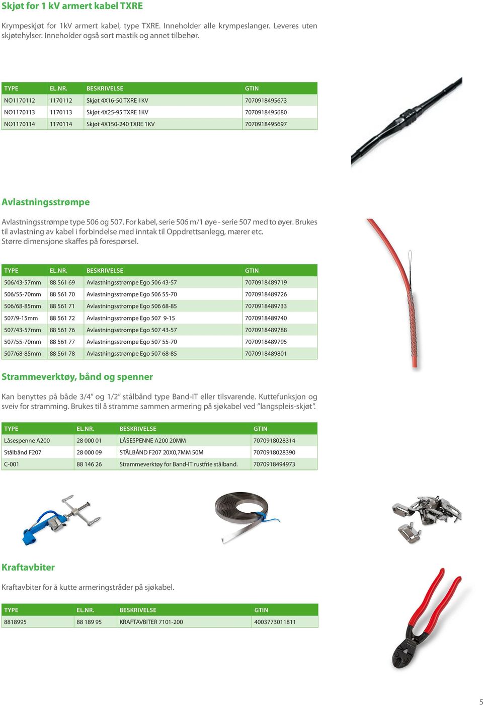 Avlastningsstrømpe type 506 og 507. For kabel, serie 506 m/1 øye - serie 507 med to øyer. Brukes til avlastning av kabel i forbindelse med inntak til Oppdrettsanlegg, mærer etc.