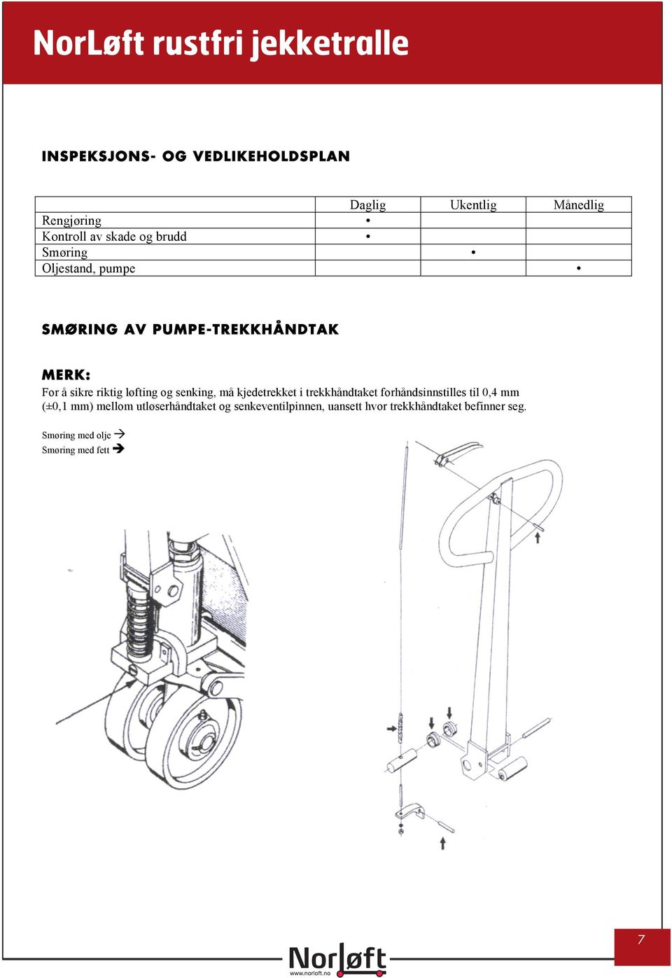 senking, må kjedetrekket i trekkhåndtaket forhåndsinnstilles til 0,4 mm (±0,1 mm) mellom