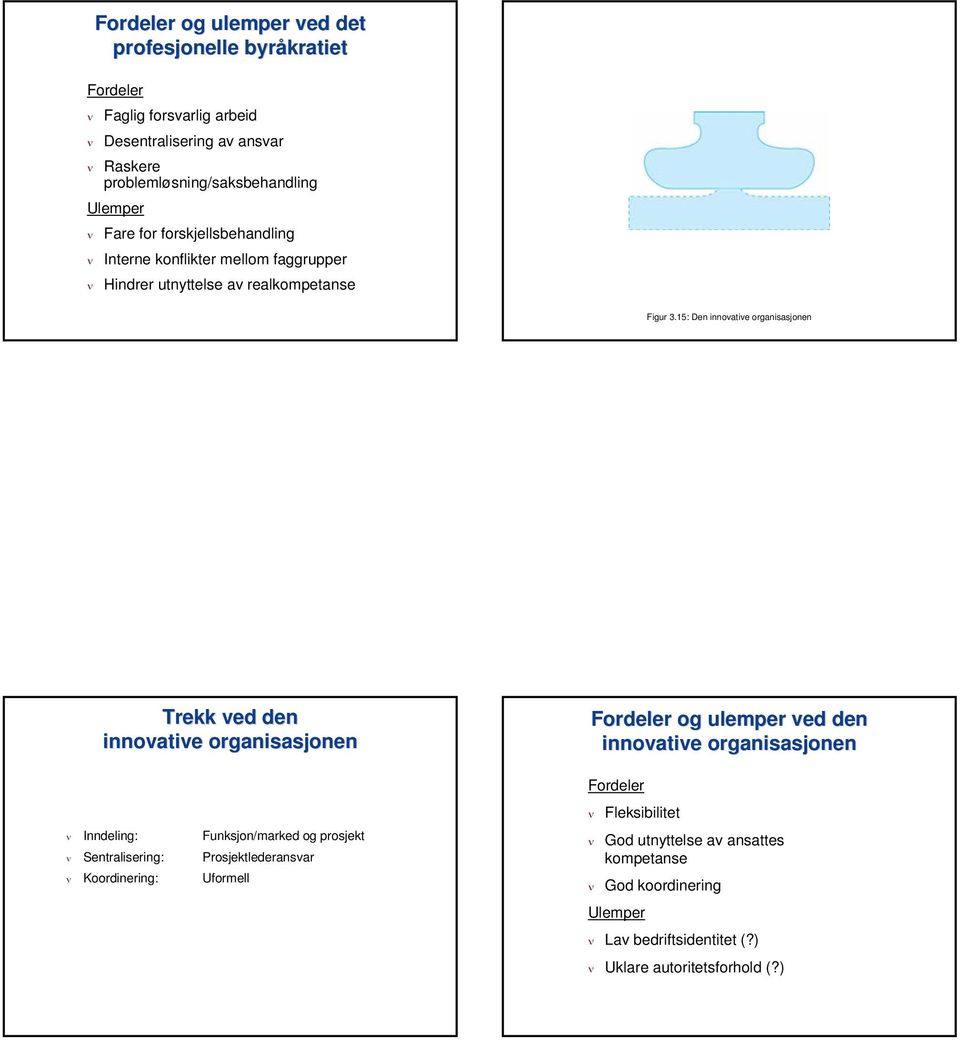 15: Den innovative organisasjonen Trekk ved den innovative organisasjonen Inndeling: Funksjon/marked og prosjekt Sentralisering: