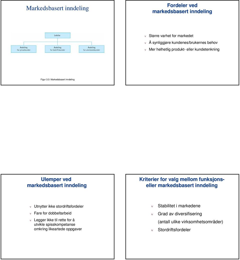 3: Markedsbasert inndeling ved markedsbasert inndeling Kriterier for valg mellom funksjons- eller markedsbasert inndeling Utnytter