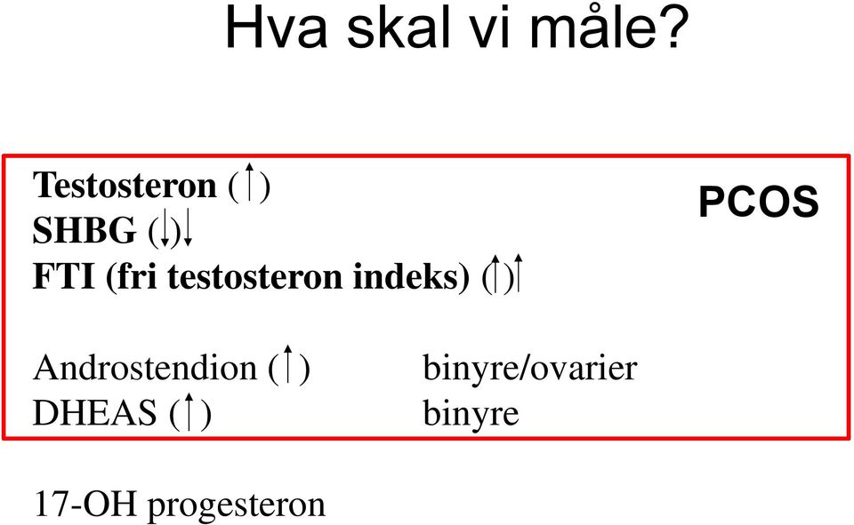 testosteron indeks) ( ) PCOS